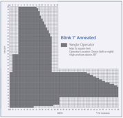 Blink-1in-Custom-Annealed